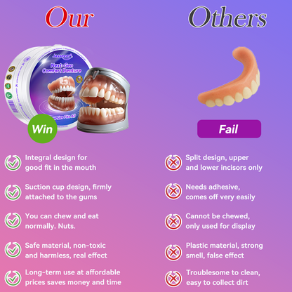 𝐉𝐚𝐬𝐬𝐞𝐞𝐦® Latest Premium Comfort Dentures🏆 (High-End Dentures, Easy to Wear - Limited Time 70% Discount)🔥