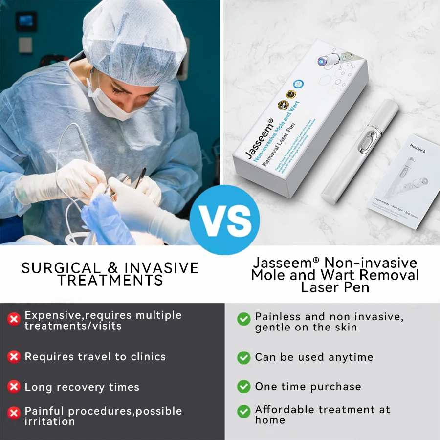 𝐉𝐚𝐬𝐬𝐞𝐞𝐦® Medical-Grade Laser Pen 🚚 (Powered by CO₂ laser technology – effectively removes moles, warts, skin tags, pigmentation spots, and other skin imperfections)
